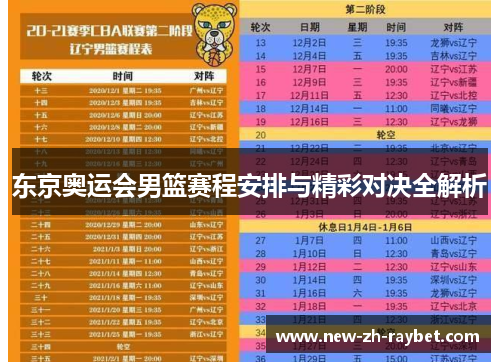 东京奥运会男篮赛程安排与精彩对决全解析